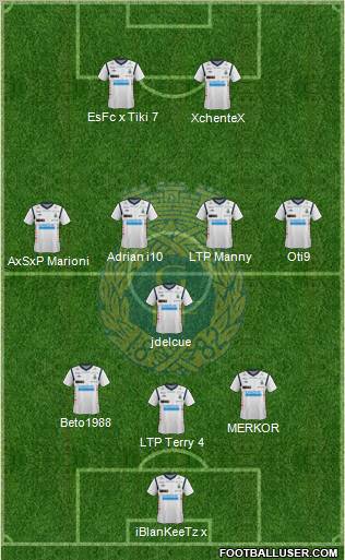 Gefle IF Formation 2012