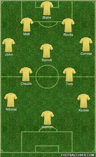 Fifa Team Formation 2012