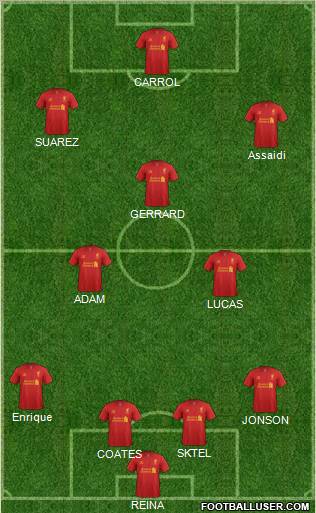 Liverpool Formation 2012