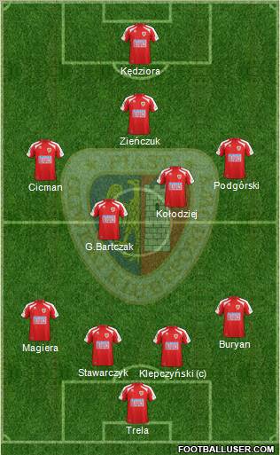 Piast Gliwice Formation 2012