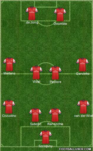 Arsenal Formation 2012