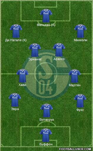 FC Schalke 04 Formation 2012