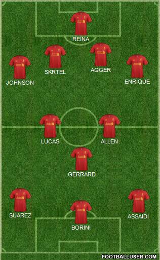 Liverpool Formation 2012