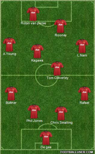 Manchester United Formation 2012
