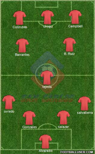 AD San Carlos Formation 2012