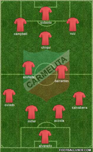 AD Carmelita Formation 2012