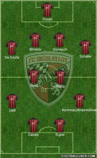 FC Ingolstadt 04 Formation 2012