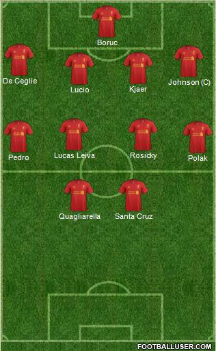 Liverpool Formation 2012