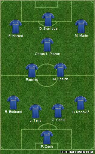 Chelsea Formation 2012