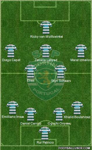 Sporting Clube de Portugal - SAD Formation 2012