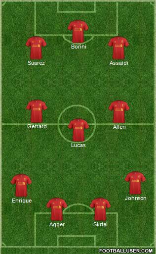 Liverpool Formation 2012