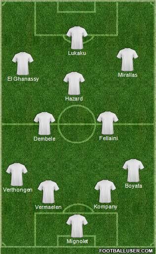 Dream Team Formation 2012