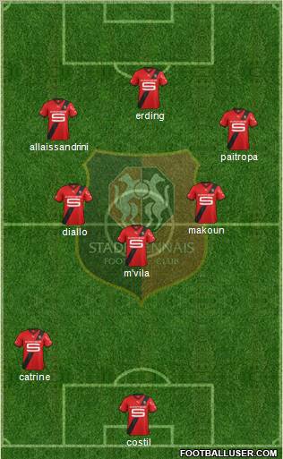 Stade Rennais Football Club Formation 2012