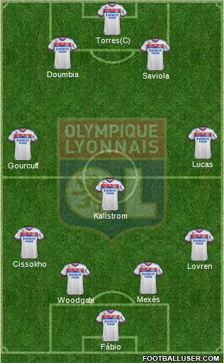 Olympique Lyonnais Formation 2012