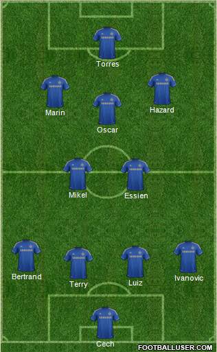 Chelsea Formation 2012