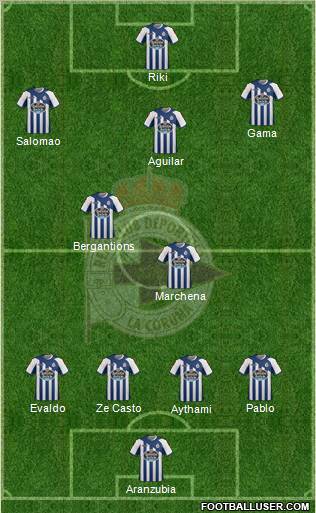 R.C. Deportivo de La Coruña S.A.D. Formation 2012