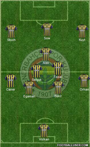 Fenerbahçe SK Formation 2012