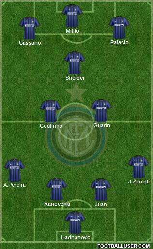 F.C. Internazionale Formation 2012
