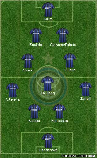 F.C. Internazionale Formation 2012
