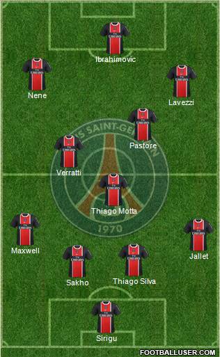 Paris Saint-Germain Formation 2012