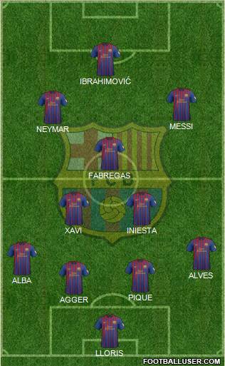 F.C. Barcelona Formation 2012