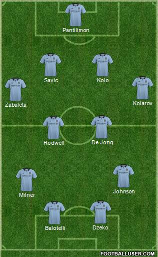 Manchester City Formation 2012