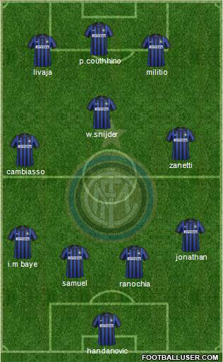 F.C. Internazionale Formation 2012