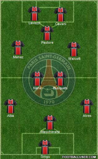 Paris Saint-Germain Formation 2012