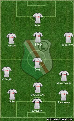 Legia Warszawa Formation 2012