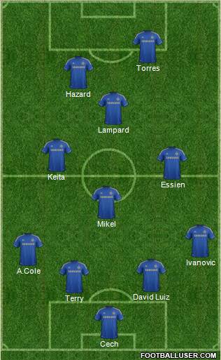 Chelsea Formation 2012