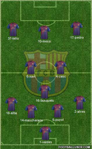 F.C. Barcelona Formation 2012