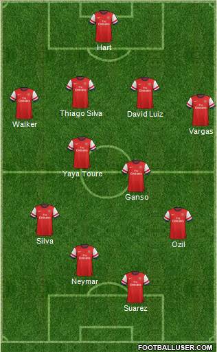 Arsenal Formation 2012