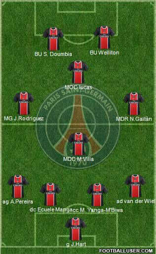 Paris Saint-Germain Formation 2012
