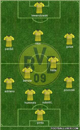 Borussia Dortmund Formation 2012