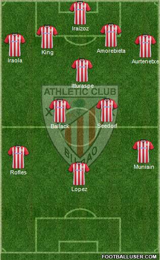 Athletic Club Formation 2012