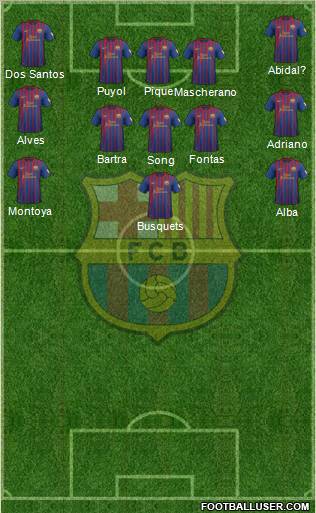 F.C. Barcelona Formation 2012