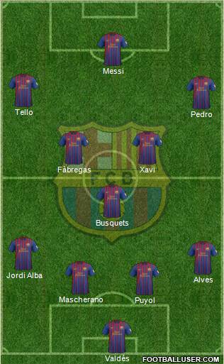 F.C. Barcelona Formation 2012