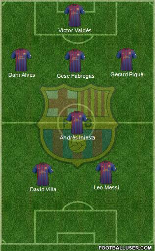F.C. Barcelona Formation 2012