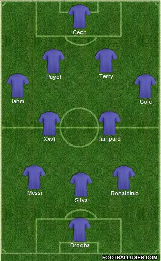 Pro Evolution Soccer Team Formation 2012