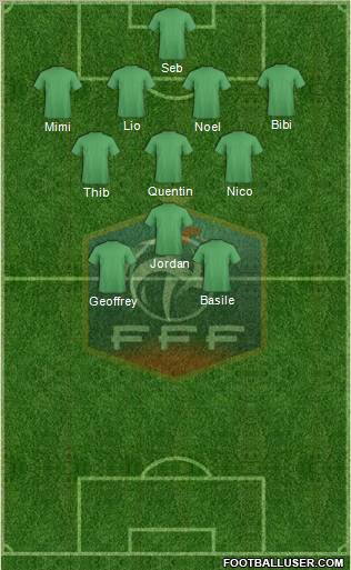 France Formation 2012