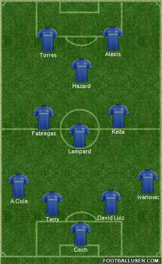 Chelsea Formation 2012
