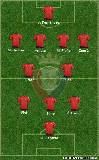 C. At. Osasuna Formation 2012