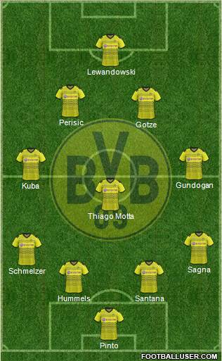 Borussia Dortmund Formation 2012