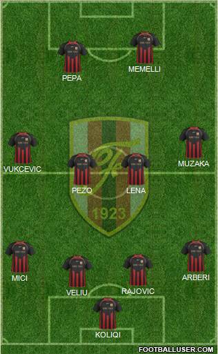 KS Flamurtari Vlorë Formation 2012