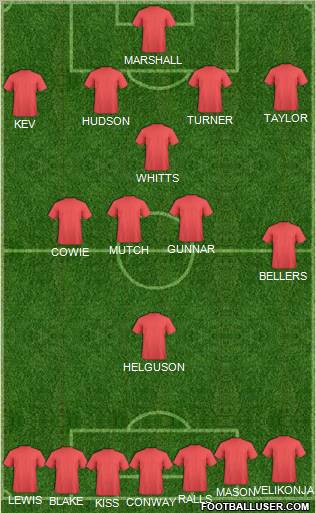 Cardiff City Formation 2012