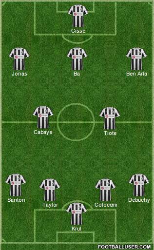 Newcastle United Formation 2012