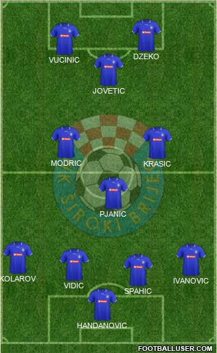 NK Siroki Brijeg Formation 2012