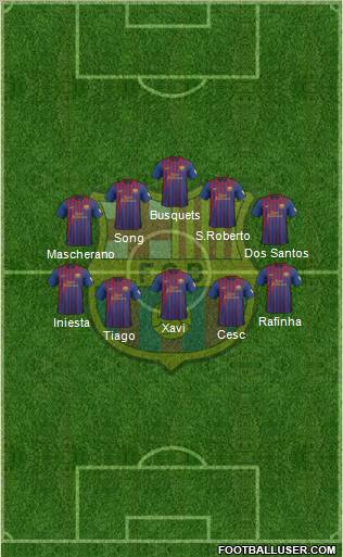 F.C. Barcelona Formation 2012
