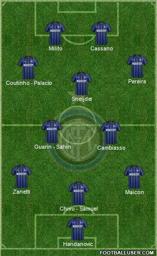 F.C. Internazionale Formation 2012