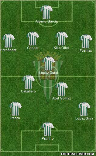 Córdoba C.F., S.A.D. Formation 2012